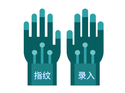 匈牙利签证指纹录入