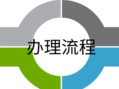 哥伦比亚签证办理流程