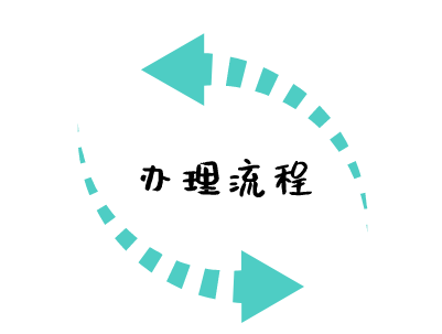 立陶宛签证办理流程