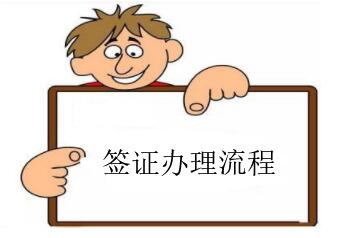 斯洛文尼亚签证办理流程 斯洛文尼亚签证办理流程