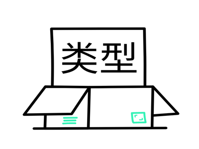 拉脱维亚签证类型