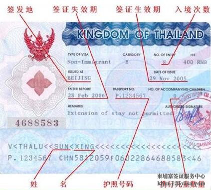 签证的有效期和停留期是什么? 签证的有效期和停留期是什么?