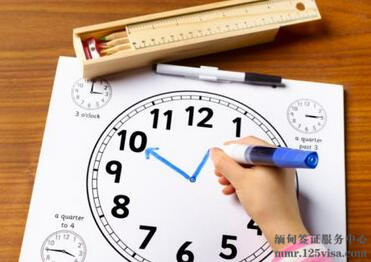 什么是签证有效期、停留期? 什么是签证有效期、停留期?