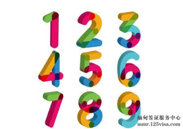 申请缅甸签证要求? 申请缅甸签证要求?