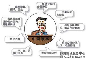 什么是领事保护? 什么是领事保护?