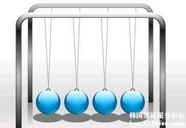 有过拒签记录对再次申请签证有影响吗? 有过拒签记录对再次申请签证有影响吗?