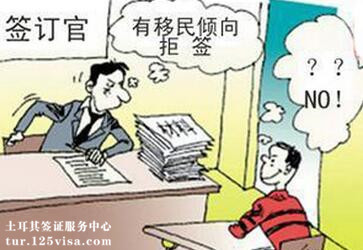 电子签证拒签率高吗? 电子签证拒签率高吗?