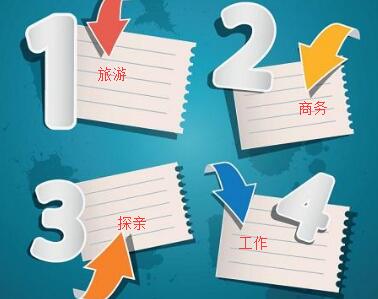 签证是如何分类的? 签证是如何分类的?