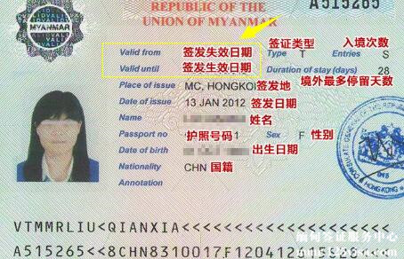 缅甸签证样图 缅甸签证样图
