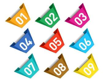 签证常见几种分类 签证常见几种分类