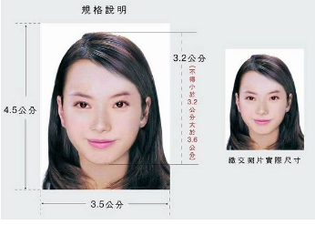 泰国签证照片尺寸多大? 泰国签证照片尺寸多大?