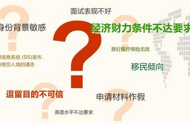 英国签证被拒签的原因有那些呢? 英国签证被拒签的原因有那些呢?