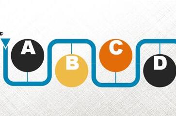 澳洲签证办理流程复杂吗? 澳洲签证办理流程复杂吗?