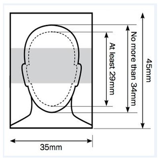 澳大利亚签证照片的要求有哪些? 澳大利亚签证照片的要求有哪些?