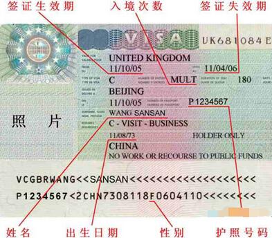 英国签证页面上都有哪些信息呢? 英国签证页面上都有哪些信息呢?