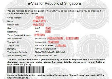 电子签证 电子签证