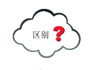 泰国旅游签证与商务签证的区别 泰国旅游签证与商务签证的区别