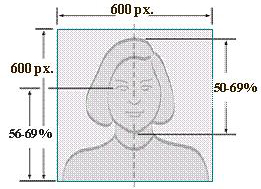 申请美国签证对电子照片要求有哪些? 申请美国签证对电子照片要求有哪些?