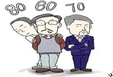 马来西亚签证对申请人年龄有要求吗? 马来西亚签证对申请人年龄有要求吗?