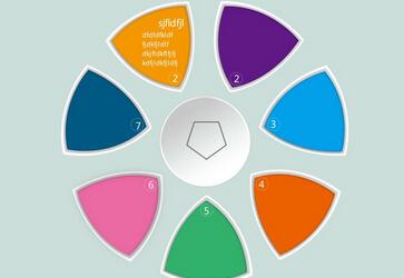 马来西亚签证服务中心办理签证需要哪些流程? 马来西亚签证服务中心办理签证需要哪些流程?