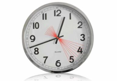 想多次去印度旅游有时间限制吗? 想多次去印度旅游有时间限制吗?