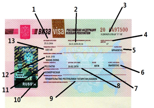俄罗斯签证信息解读 俄罗斯签证信息解读