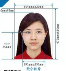 申请马来西亚签证必须要照片吗? 申请马来西亚签证必须要照片吗?