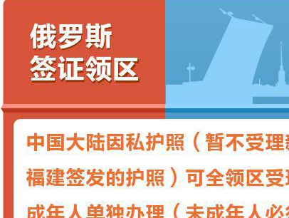 俄罗斯签证只能在指定地点办理吗? 俄罗斯签证只能在指定地点办理吗?