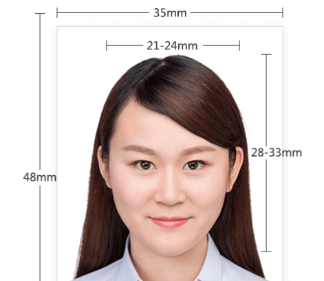 申请泰国签证不能忽视的照片要求 申请泰国签证不能忽视的照片要求