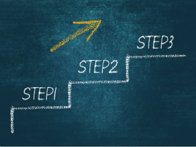 申请瑞士签证的步骤 申请瑞士签证的步骤