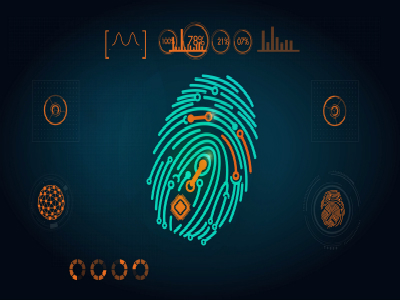 申请印度签证需要录入指纹吗? 申请印度签证需要录入指纹吗?