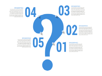 申请肯尼亚签证需要几个工作日? 申请肯尼亚签证需要几个工作日?