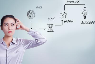 斯里兰卡电子签证的办理流程是什么? 斯里兰卡电子签证的办理流程是什么?