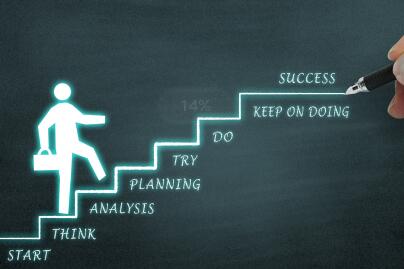 西班牙签证申请流程 西班牙签证申请流程