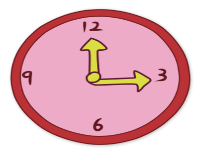 最快几天可以拿到老挝签证? 最快几天可以拿到老挝签证?