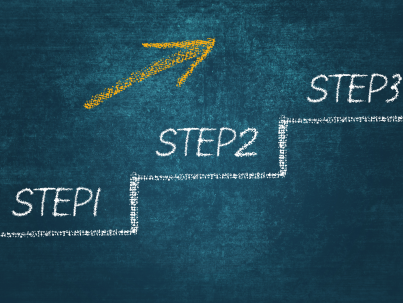 瑞士签证预约起来方便吗?预约步骤是什么? 瑞士签证预约起来方便吗?预约步骤是什么?