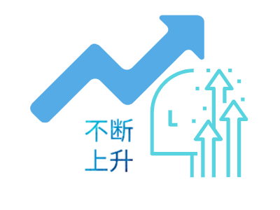 如何提高签证的出签率? 如何提高签证的出签率?