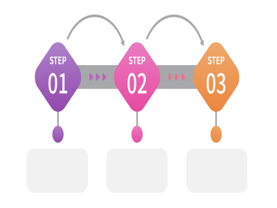 如何获取埃塞俄比亚电子签证? 如何获取埃塞俄比亚电子签证?