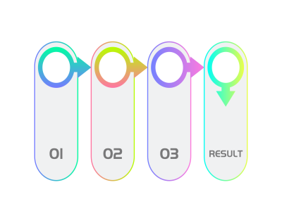线上申请新西兰签证步骤! 线上申请新西兰签证步骤!
