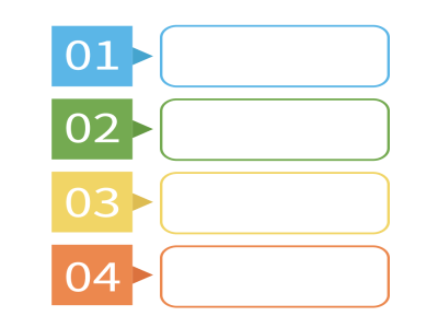老挝签证类型有哪些?申请流程都一样吗? 老挝签证类型有哪些?申请流程都一样吗?