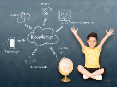 印度电子签证用途多吗? 印度电子签证用途多吗?