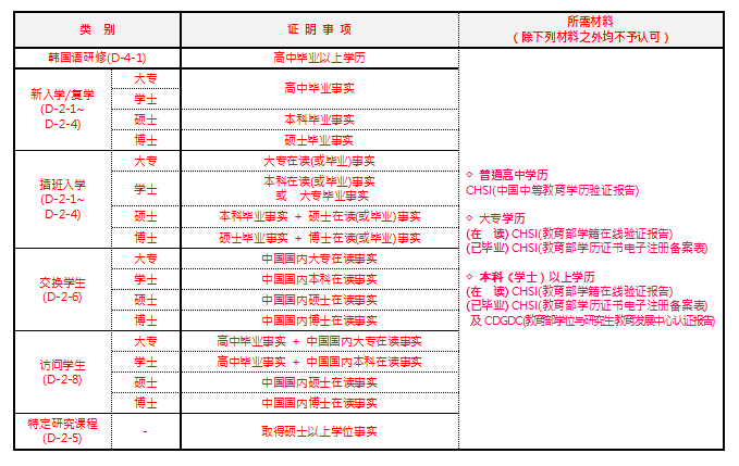 1656395324262315.png 微信图片_20220628131738.png