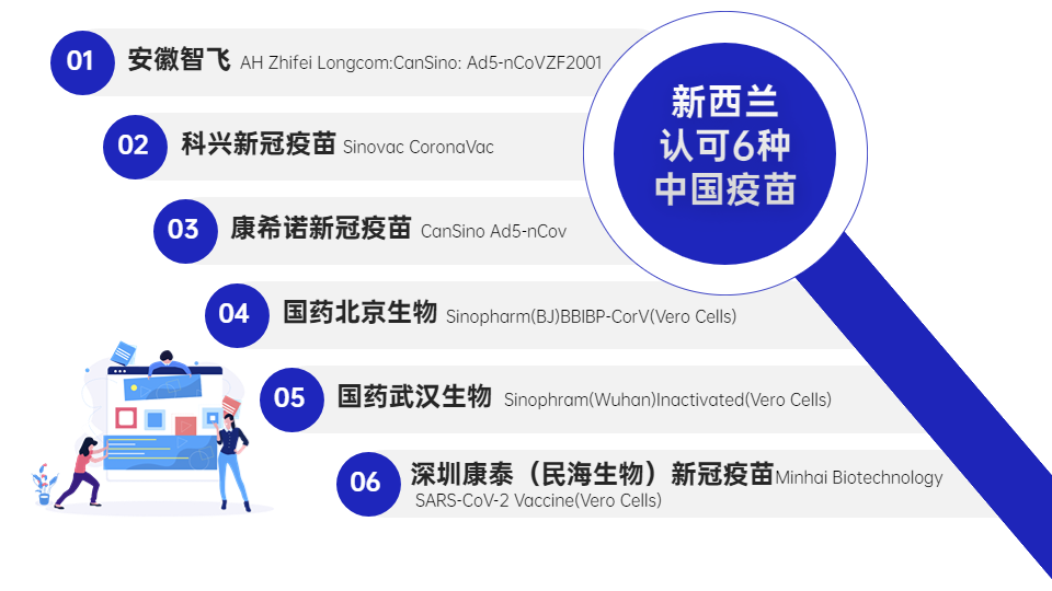 1660890146302003.png 图片1.png