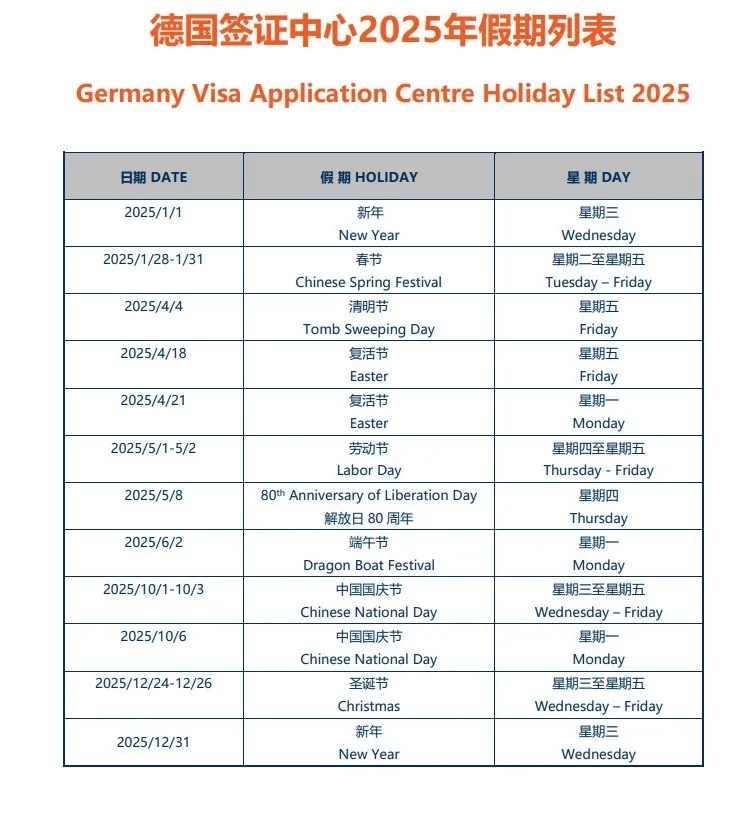 【2025年】德国签证中心放假时间安排！
