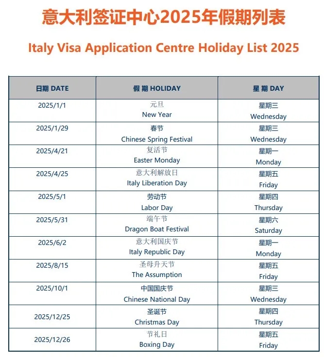 【2025年】意大利签证中心放假时间安排！