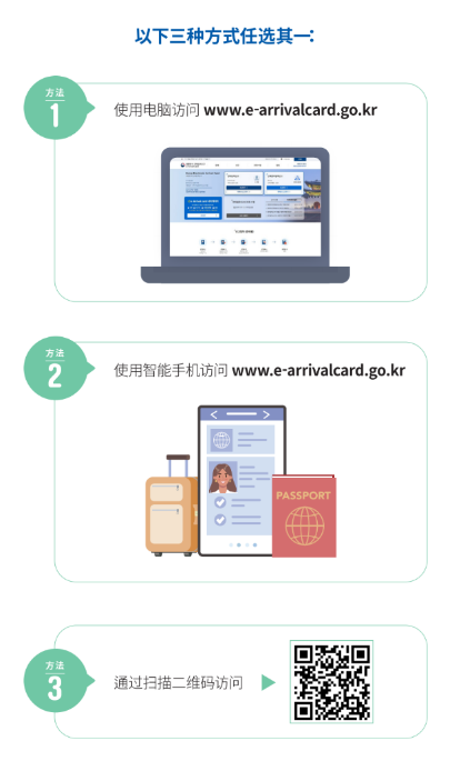 韩国电子入境申报 韩国电子入境申报