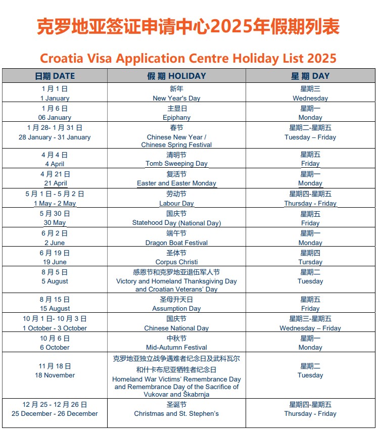 克罗地亚签证申请中心2025年假期列表 
