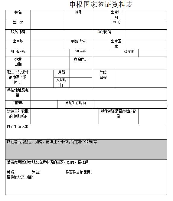 瑞士签证申请表模版 瑞士签证申请表模版