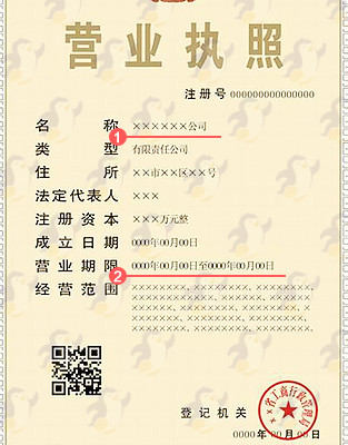 埃塞俄比亚签证营业执照模板 埃塞俄比亚签证营业执照模板