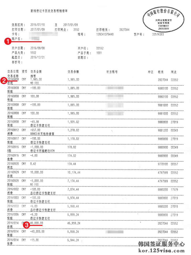 韩国签证银行卡对账单 韩国签证银行卡对账单模板